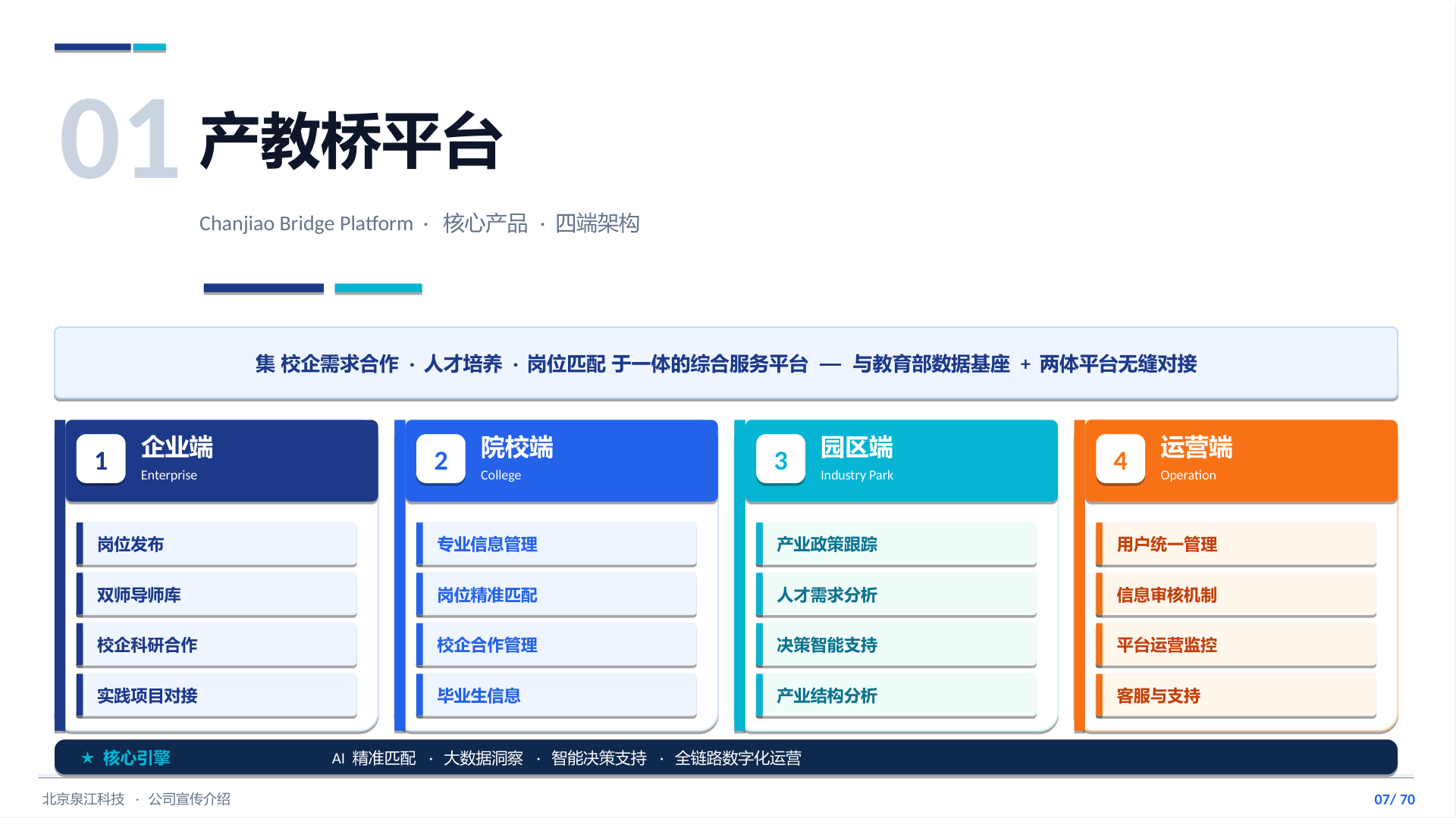 产教融合平台