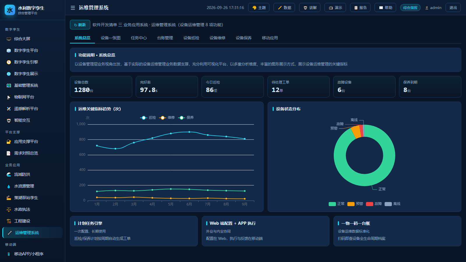 运维管理系统