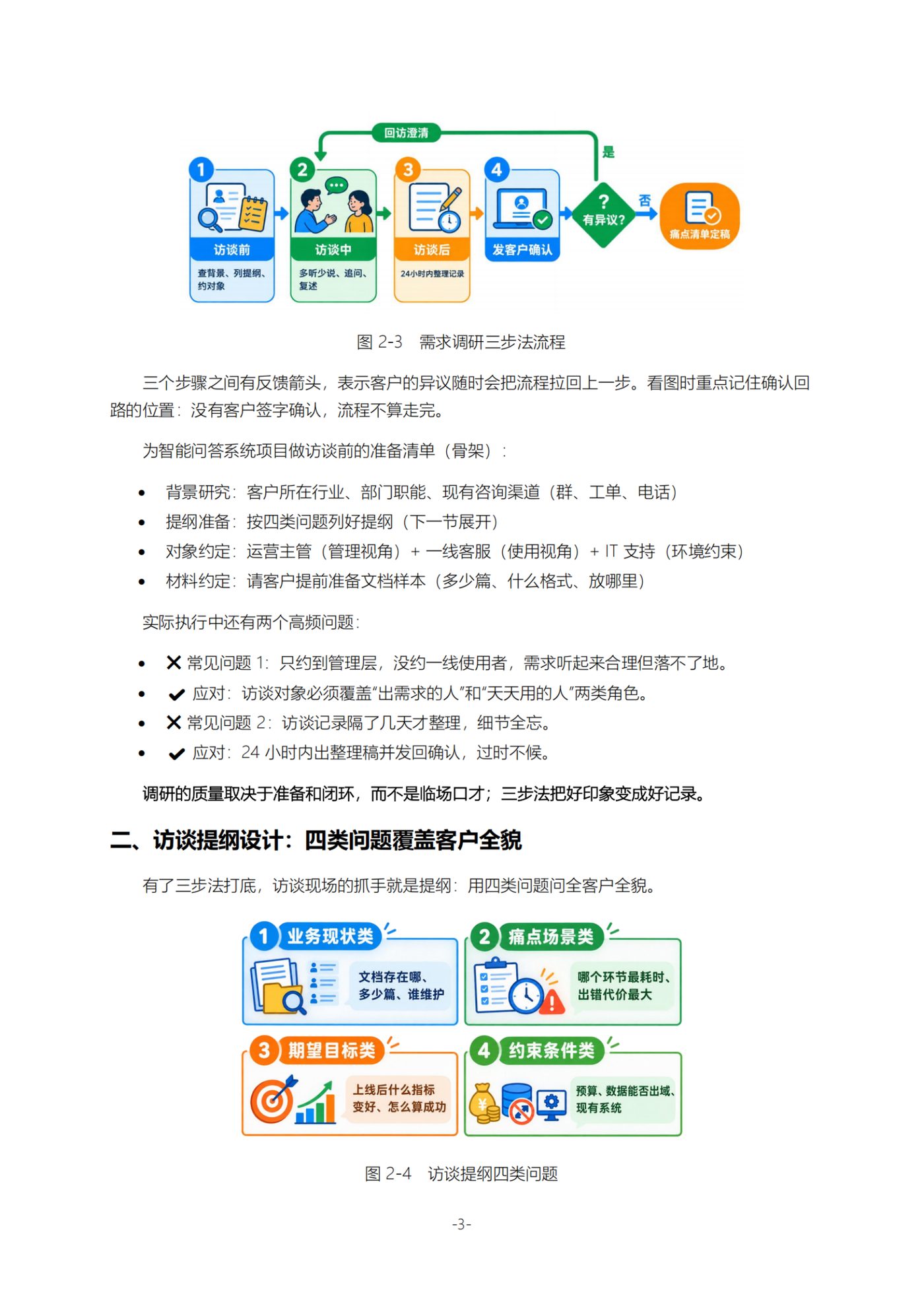 原文第 3 页
