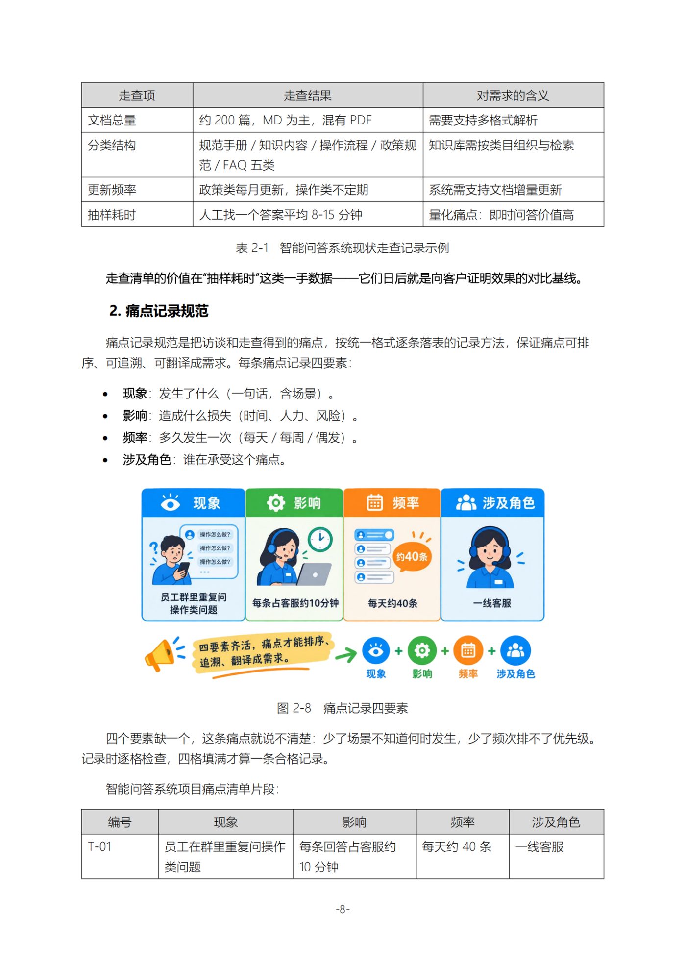 原文第 8 页
