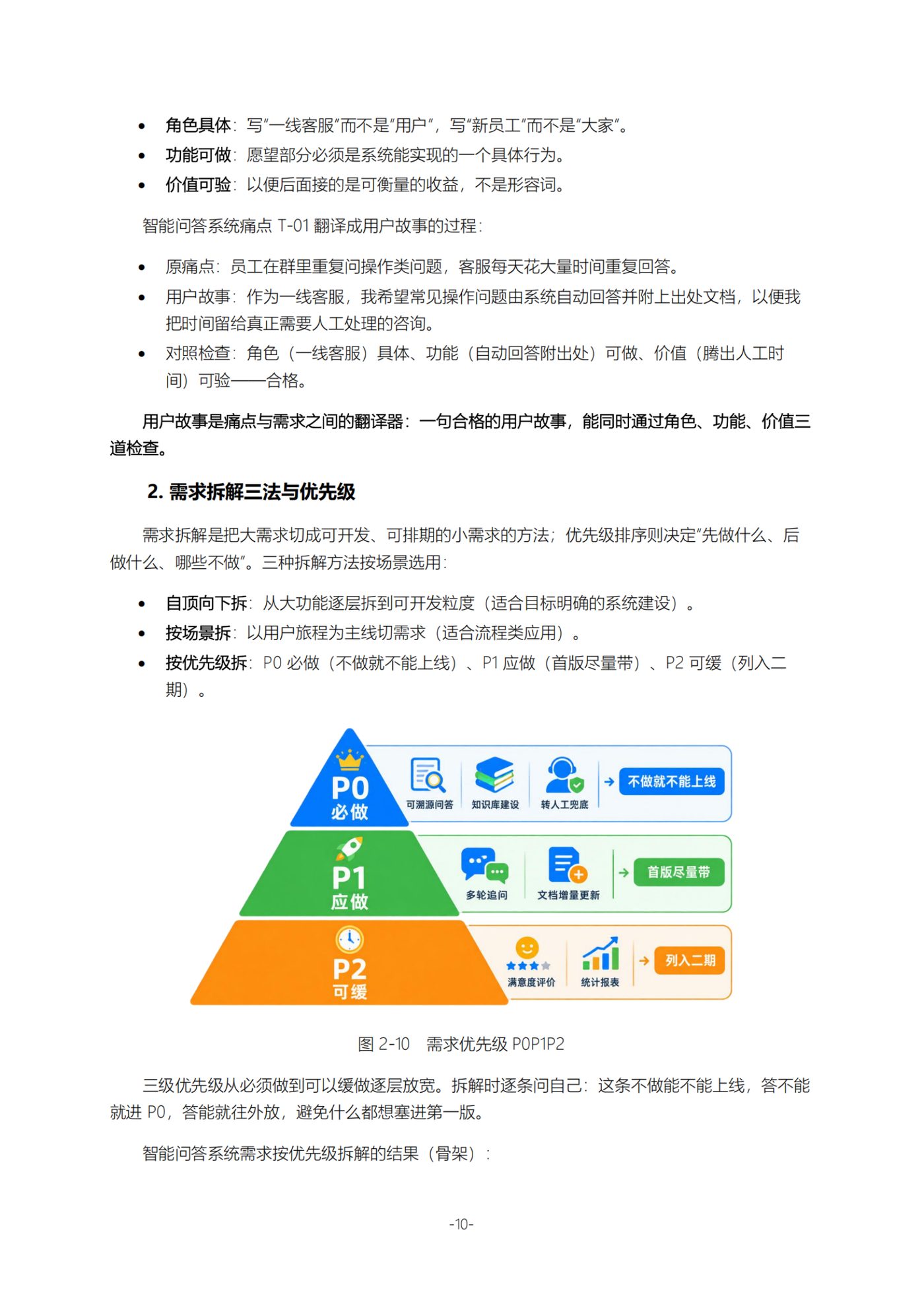 原文第 10 页