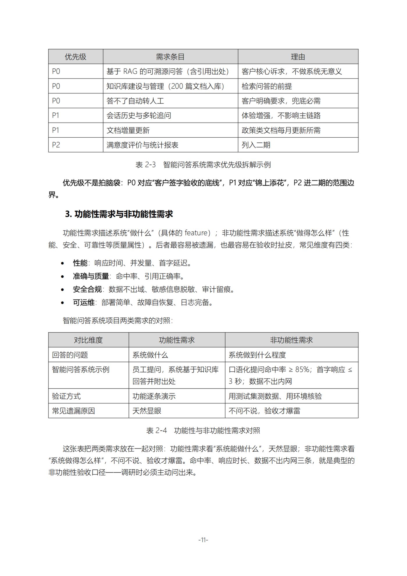 原文第 11 页