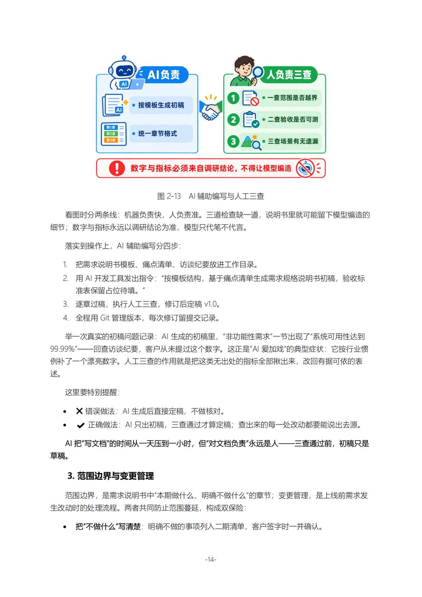 原文第 14 页