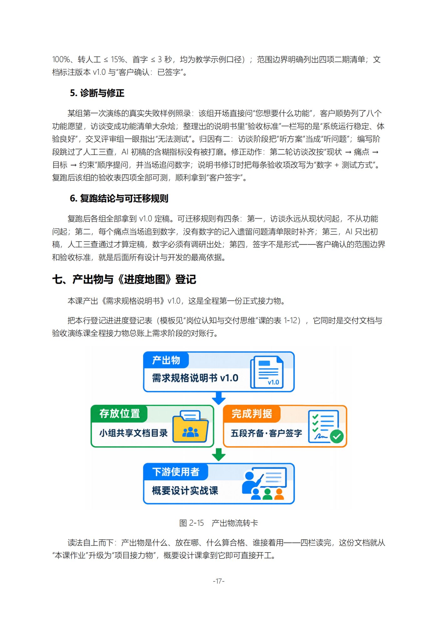 原文第 17 页